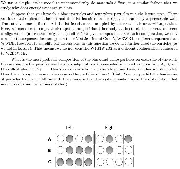  We use a simple lattice model to understand why do materials