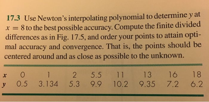  Please provide matlab function and Script file please 17.3 Use Newton's