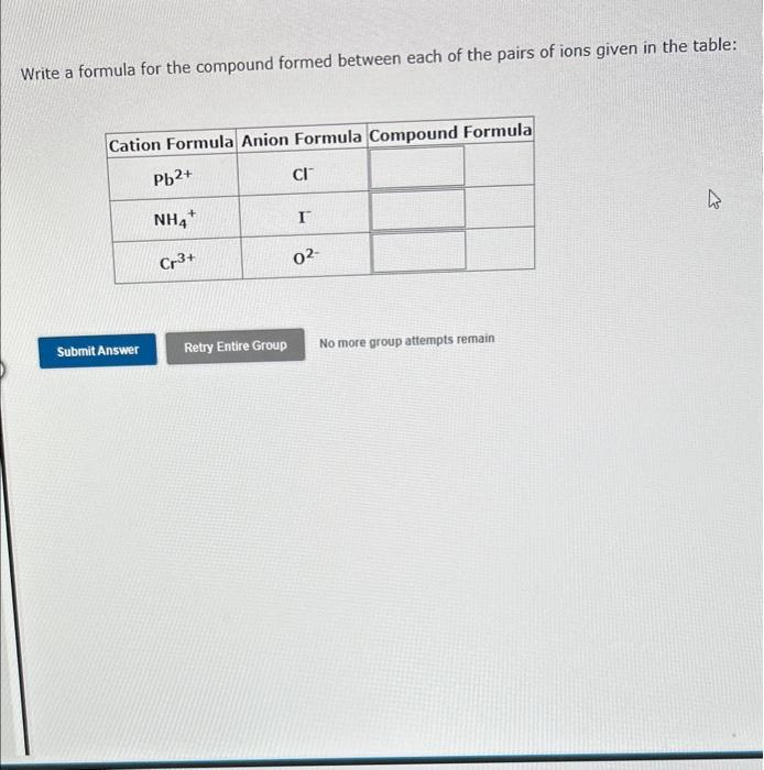 help Write a formula for the compound formed between each of the