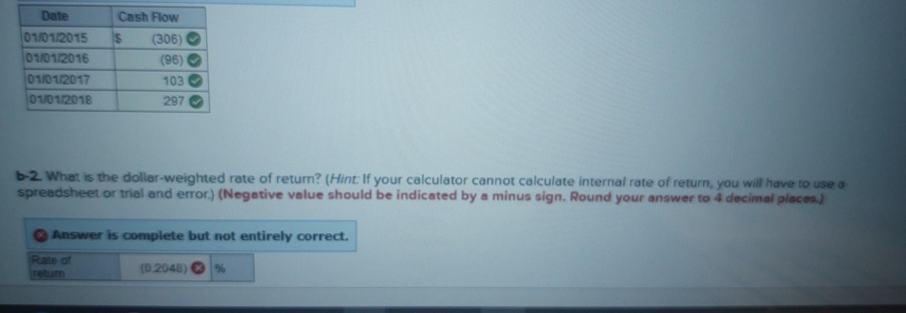price and dividend history are as follows: Year 2015 2016 2017 2018