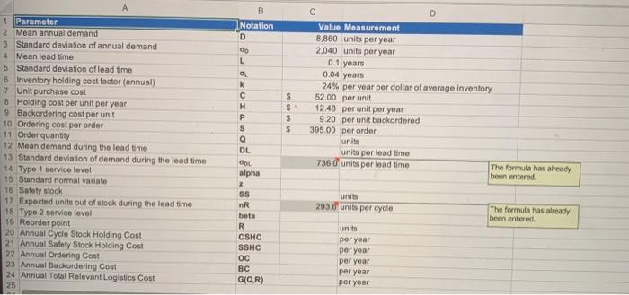 inventory forecast analytic D B Notation D Op L O k H