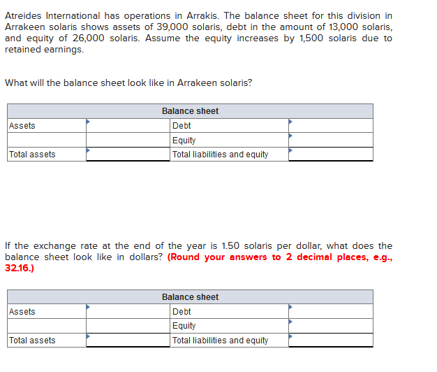  Atreides International has operations in Arrakis. The balance sheet for this