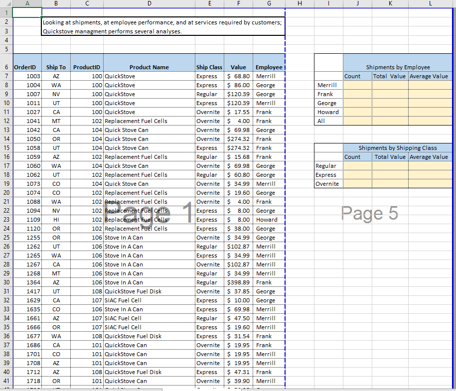  A B C I E F G H Looking at shipments,