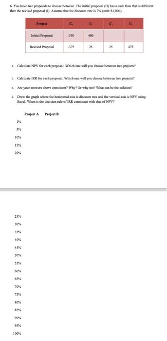 please help me to solve this problem. thanks 6. You have two