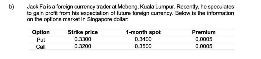 If Jack Fa expects foreign currency will rise in a month,