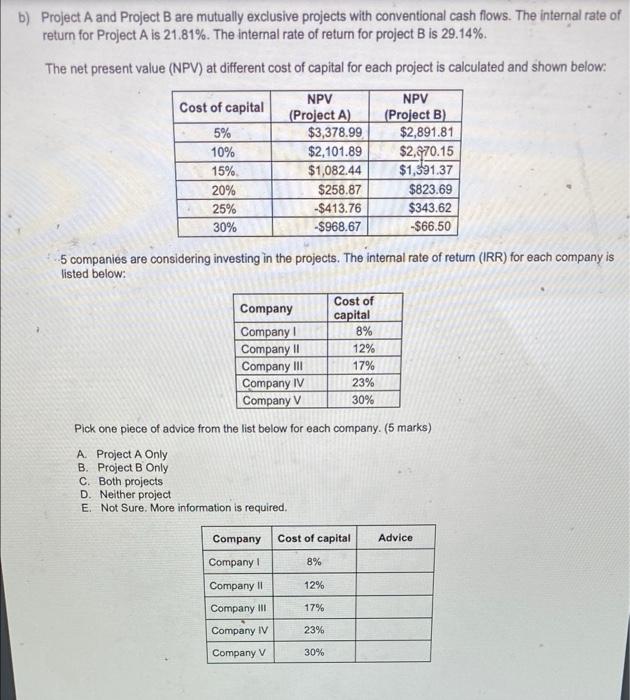  b) Project A and Project B are mutually exclusive projects with