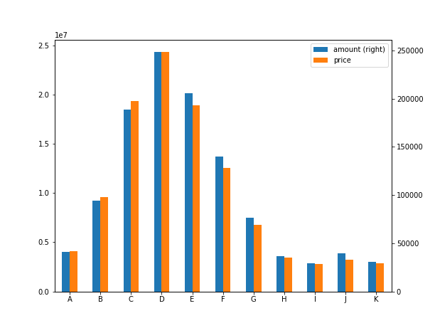 import matplotlib.pyplot as plt #%matplotlib inline plt.style.use('ggplot') plt.rcParams["figure.figsize"] = (12, 9) #