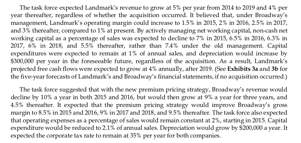 Based on the below information, prepare proforma statements for years 2015 to
