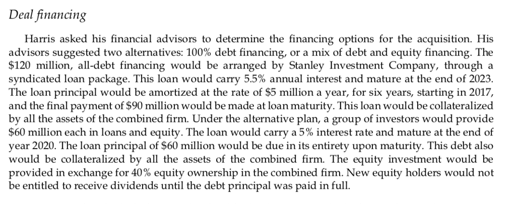 2020 for AFTER the merger under the following two scenarios: 1. Assuming