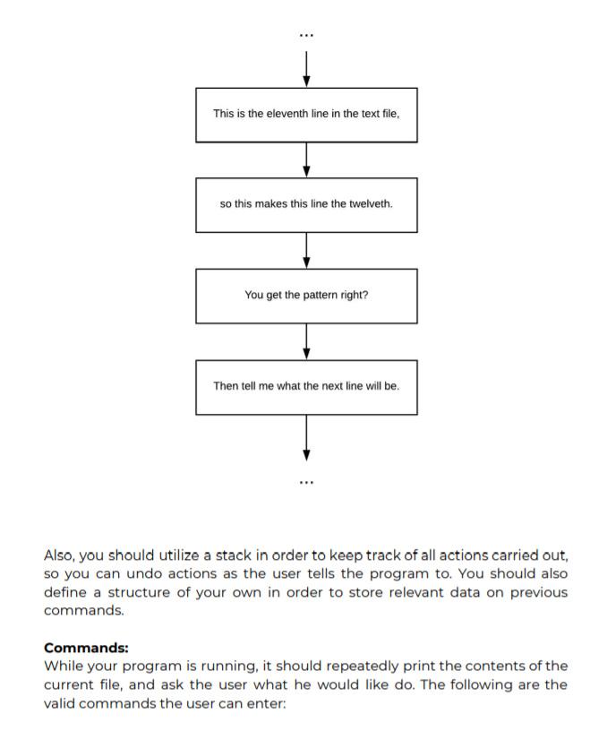 please explain the implementing stages, please Your task in this project is