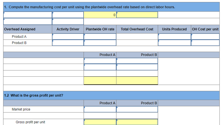 by Tadros Company. The company's direct labor rate is $20 per direct