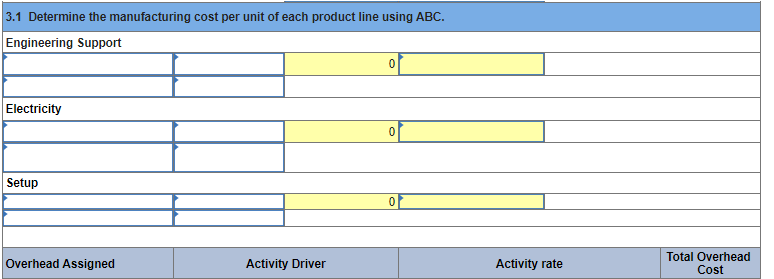 answers to 2 decimal places and other answers to nearest whole number.