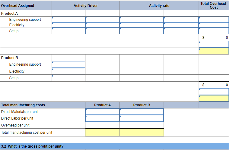 Loss amounts should be indicated with minus sign.) 1. Compute the manufacturing