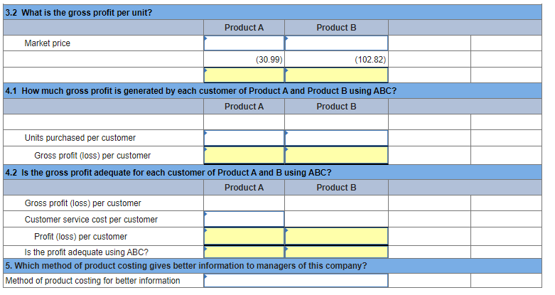 cost per unit using the plantwide overhead rate based on direct labor