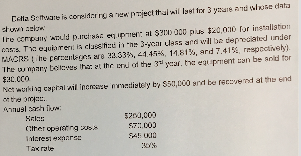 Please show work and write clearly! Thanks! Delta Software is considering