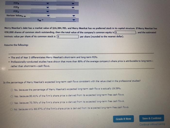 case of Merry Meerkat Marketing Inc.: Merry Meerkat Marketing Inc. is expected