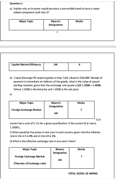 Question 1 a) Explain why an investor would perceive a convertible