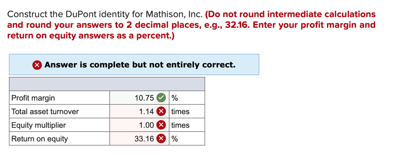 Some recent financial statements for Mathison, Inc., follow. MATHISON, INC. Balance