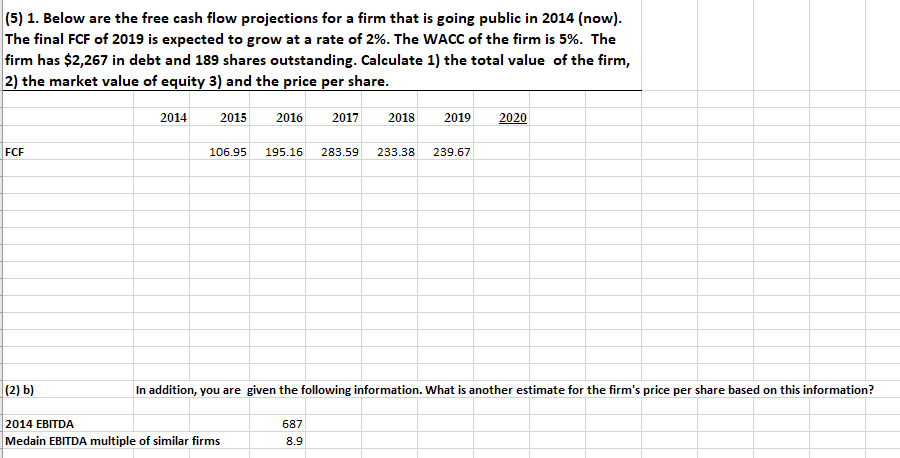 Please explain with excel formulas. will upvote (5) 1. Below are the