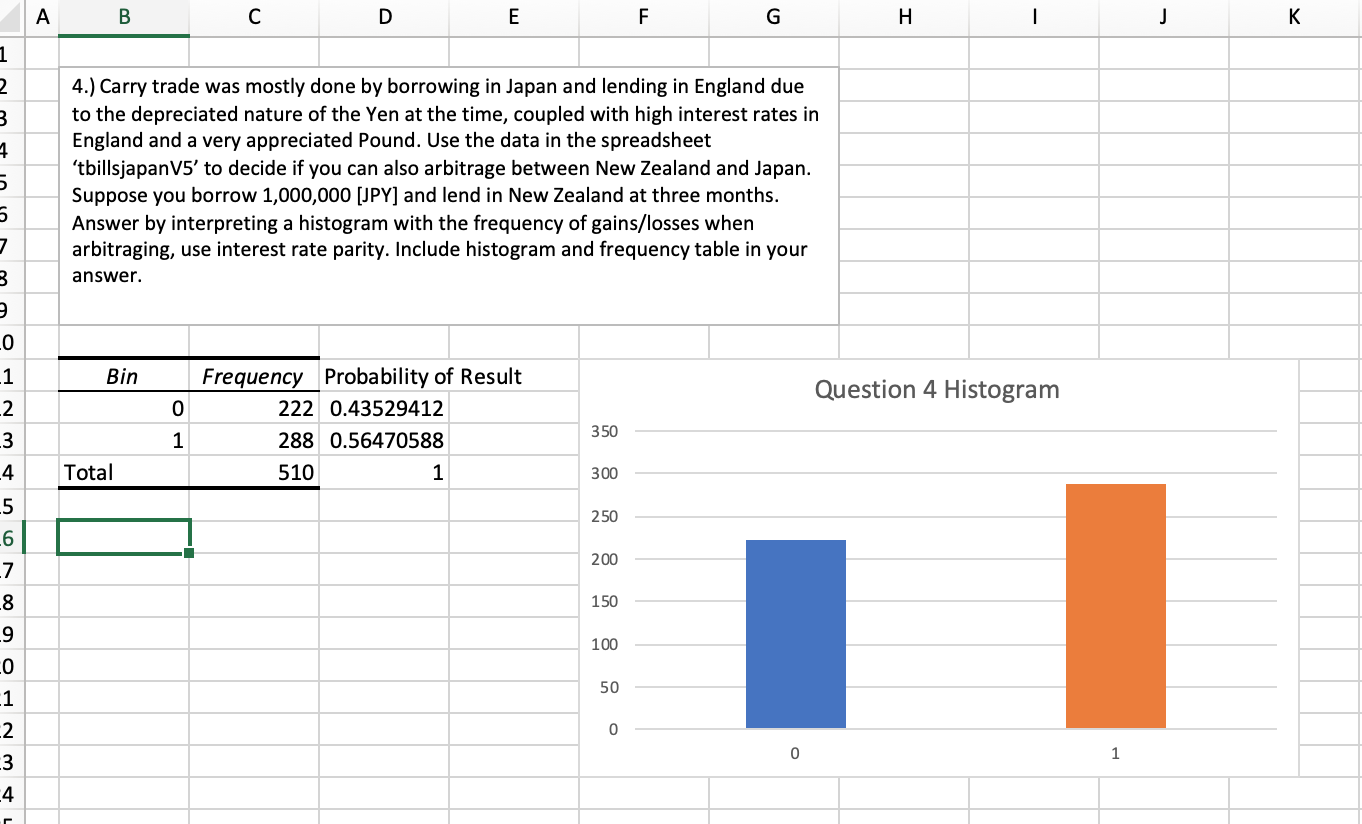  A G J B E 1 4.) Carry trade was mostly