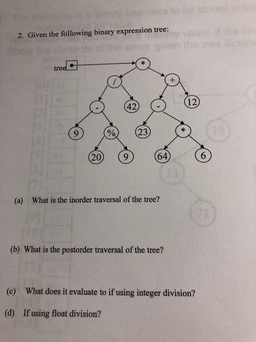  Given the following binary expression tree: 2. Given the following binary
