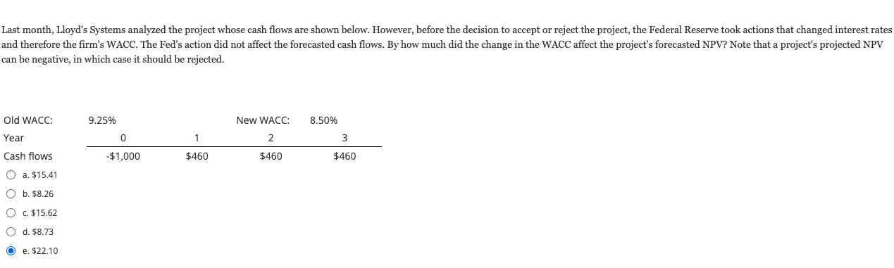  Last month, Lloyd's Systems analyzed the project whose cash flows are