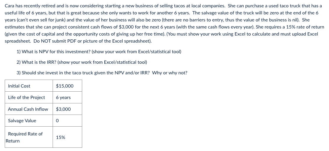 Please solve in excel showing functions thank you ! Cara has recently