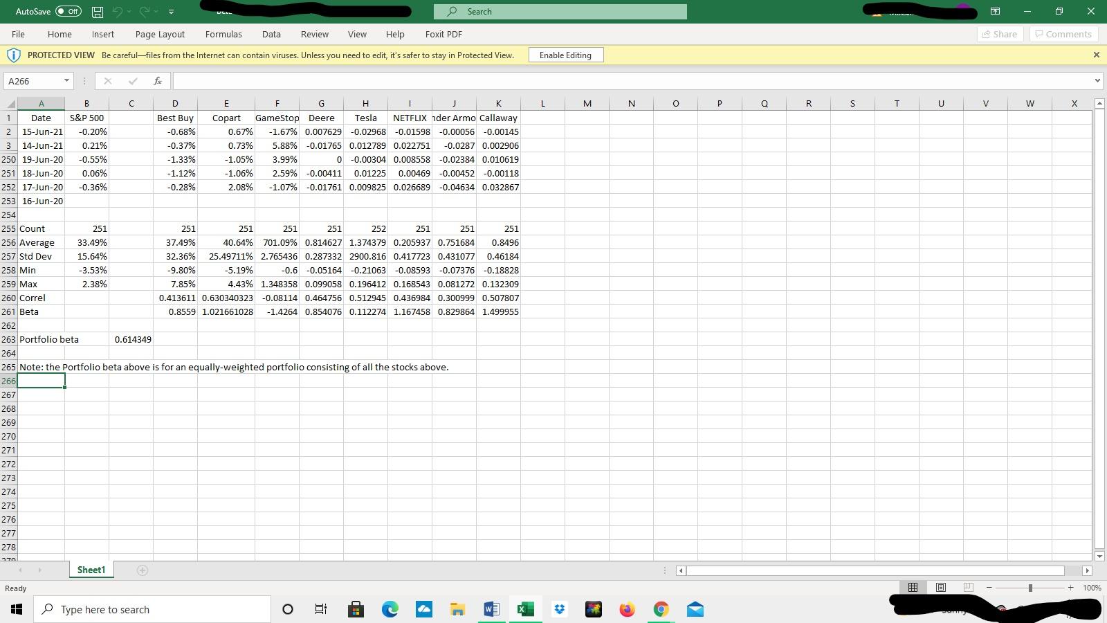  The portfolio beta calculated is 0.61. Explain how the calculated beta