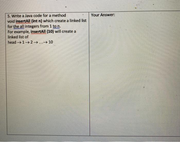 Modify the Node class in problem 1 to contains String data instead