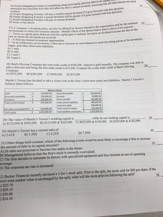  26) Purple Hedgehog Forestry is considering using more equity and less