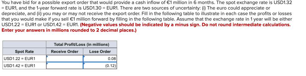 You have bid for a possible export order that would provide
