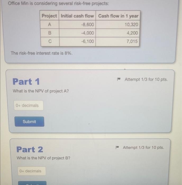  please answer all right Office Min is considering several risk-free projects: