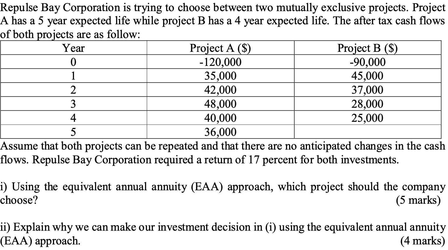  Repulse Bay Corporation is trying to choose between two mutually exclusive