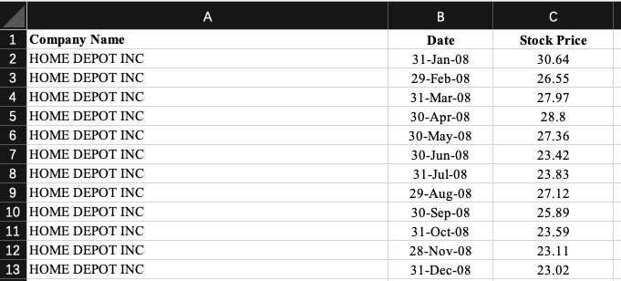subject to significant downside risks for the year, as some potentially negative