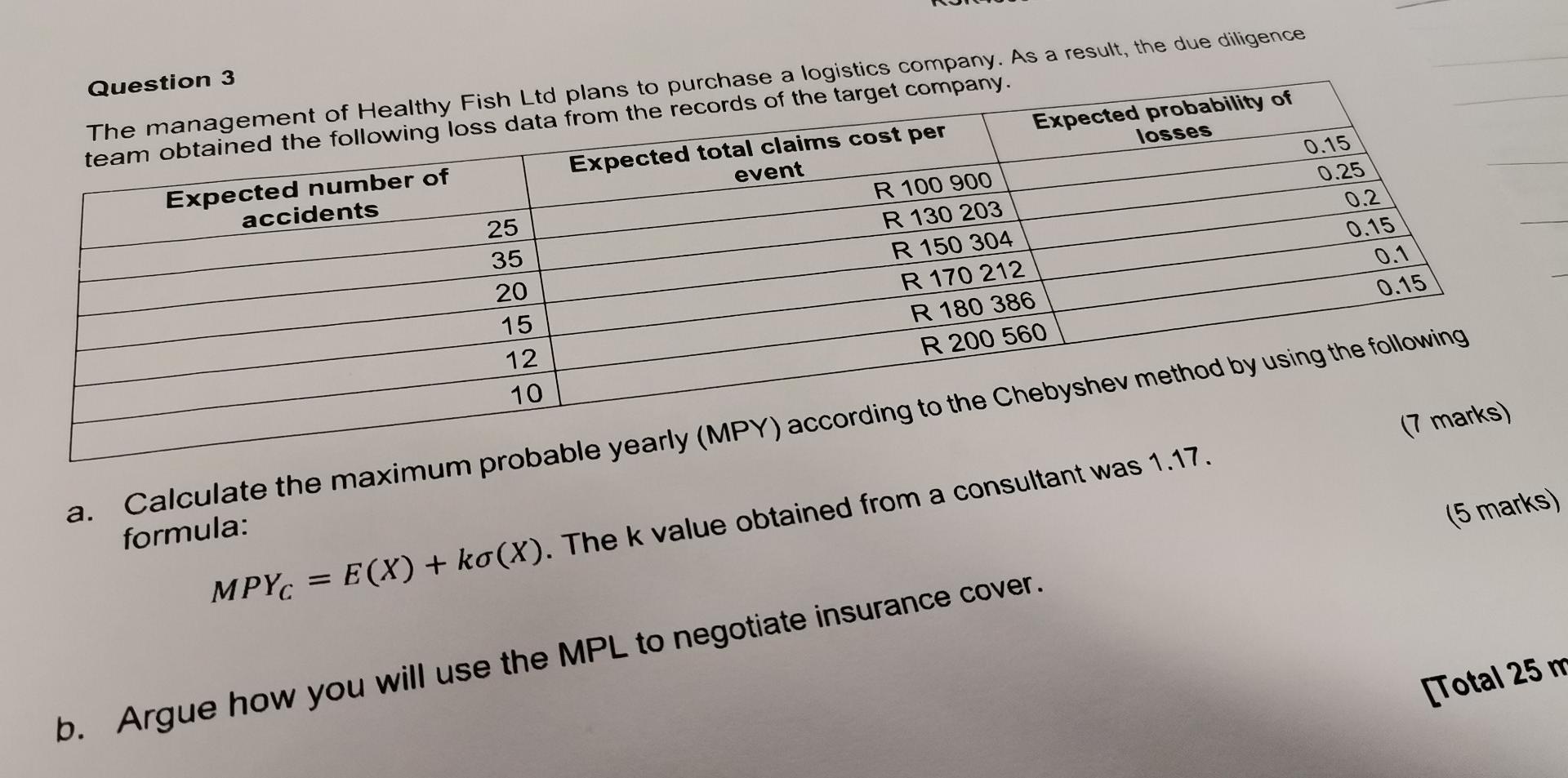  Kindly simplify this question paper. The suggested solution does not show