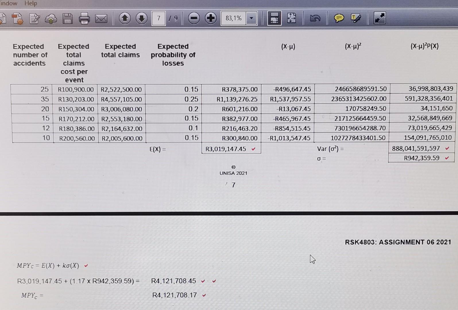 all the calculations. Regards Nontobeko Calculate the maximum probable yearly (MPY) according
