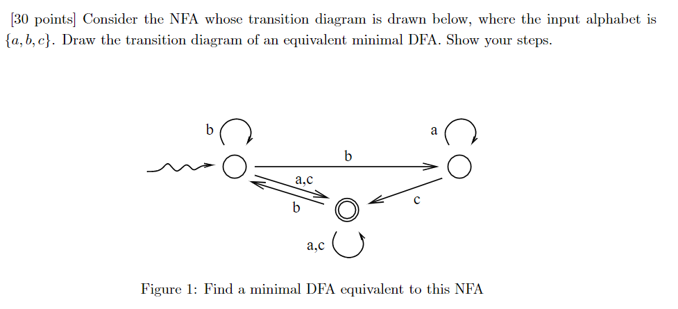 Convert NFA to minimized DFA: When minimizing this DFA, please use the