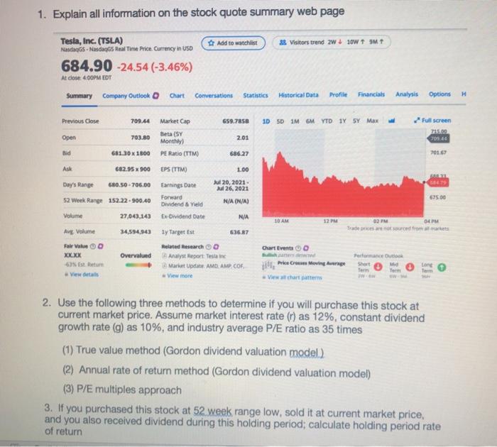  1. Explain all information on the stock quote summary web page