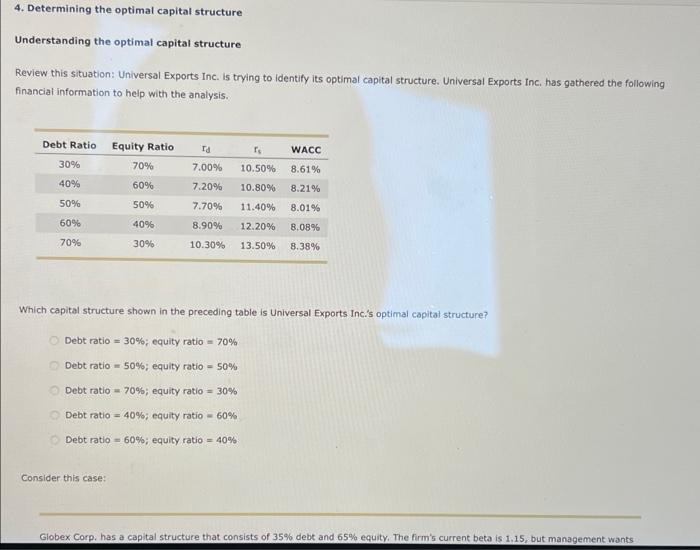  4. Determining the optimal capital structure Understanding the optimal capital structure