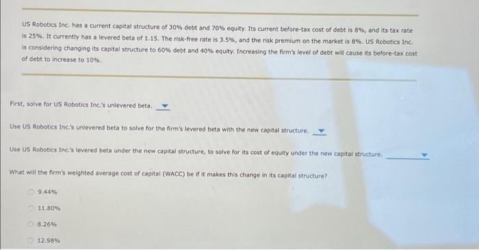 capital structure. Universal Exports Inc. has gathered the following financial information to