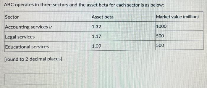  ABC operates in three sectors and the asset beta for each