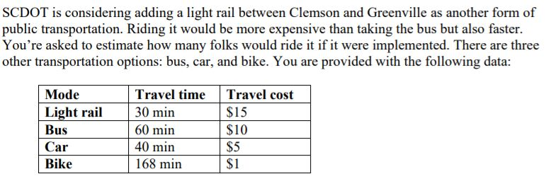 Problem: Calculate the relative cost ( ( )) and the relative