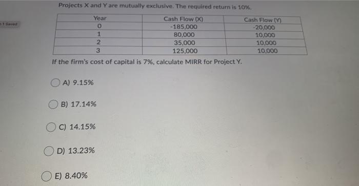  Projects X and Y are mutually exclusive. The required return is