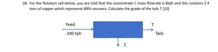  (d) For the flotation cell below, you are told that the