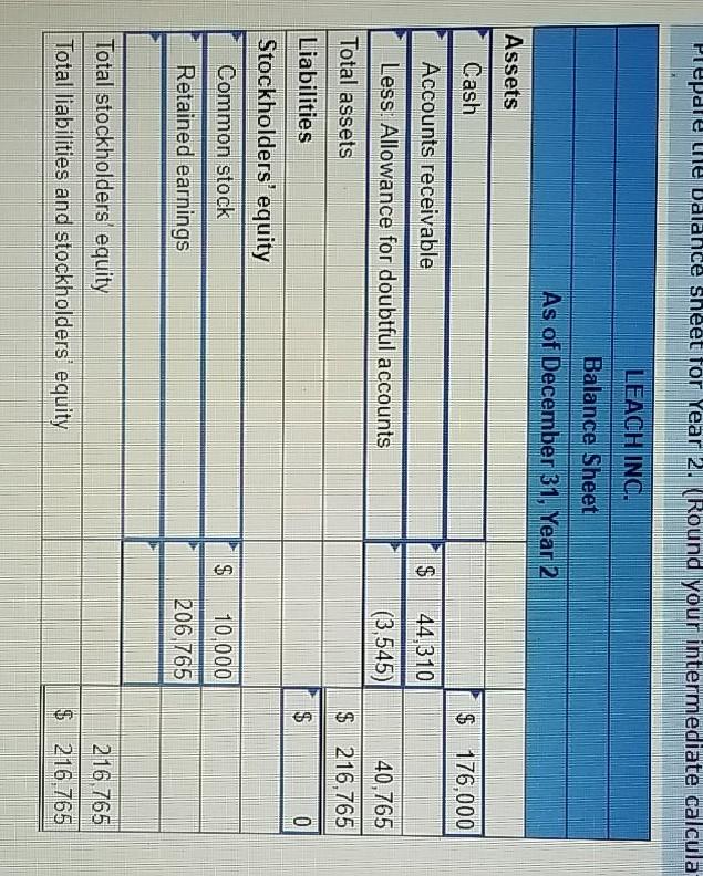 $41,000 cash from accounts receivable. 5. Paid $20,000 of salaries expense for
