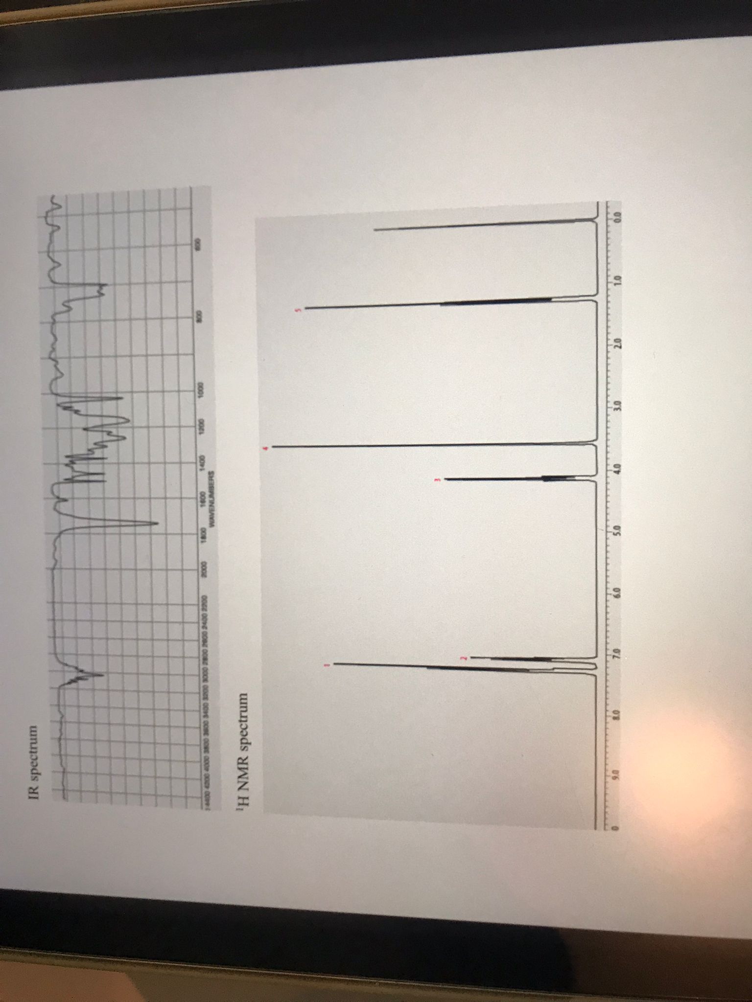 correct structure for the unknown organic compound from the given data. Note: