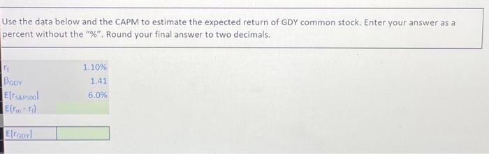 please include execel formulas Use the data below and the CAPM to