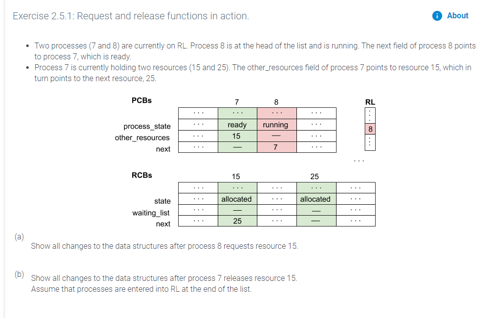  Exercise 2.5.1: Request and release functions in action. About Two processes