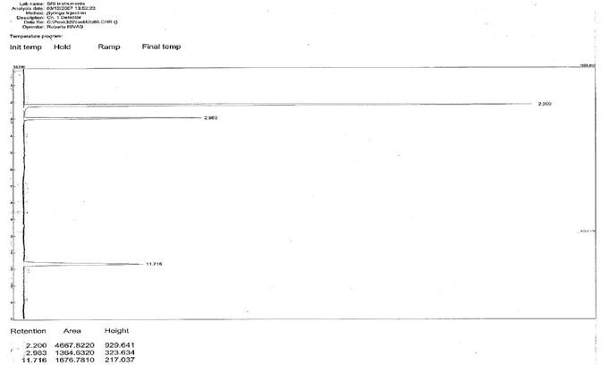 each cigarette. Clearly report the total nicotine (in milligrams) in each cigarette.