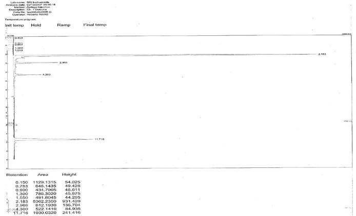 The purpose of this experiment is to quantify nicotine in cigarette tobacco